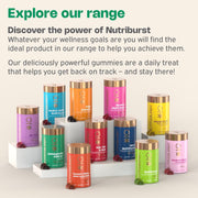 Nutriburst Ashwagandha KSM-66 Gummies - with Vitamin B5 & Iodine - 60 Count variants.