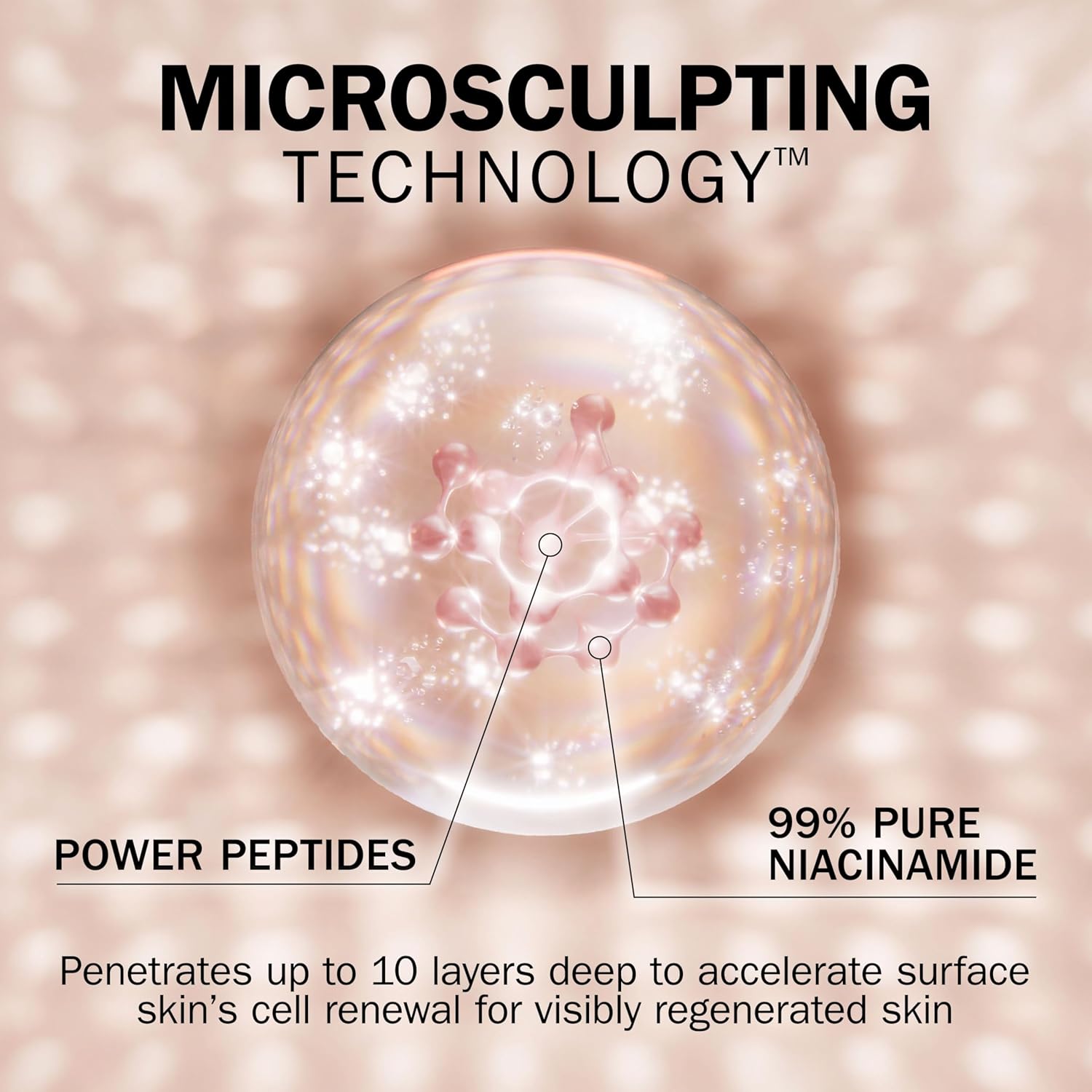 Olay Regenerist Daily Moisturising Cream technology.