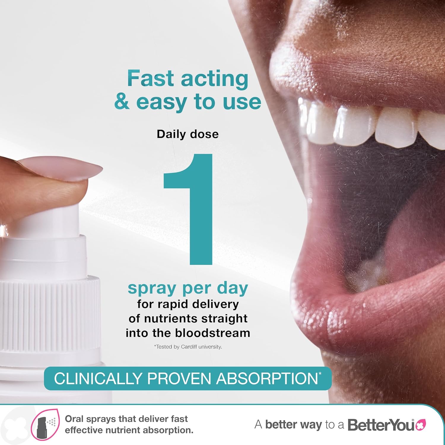 How to Use: Demonstrating BetterYou spray use.
