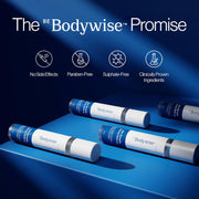 Be Bodywise Hair Growth Serum Roll-On scalp serum applicator bottle 50ml hair and scalp care use