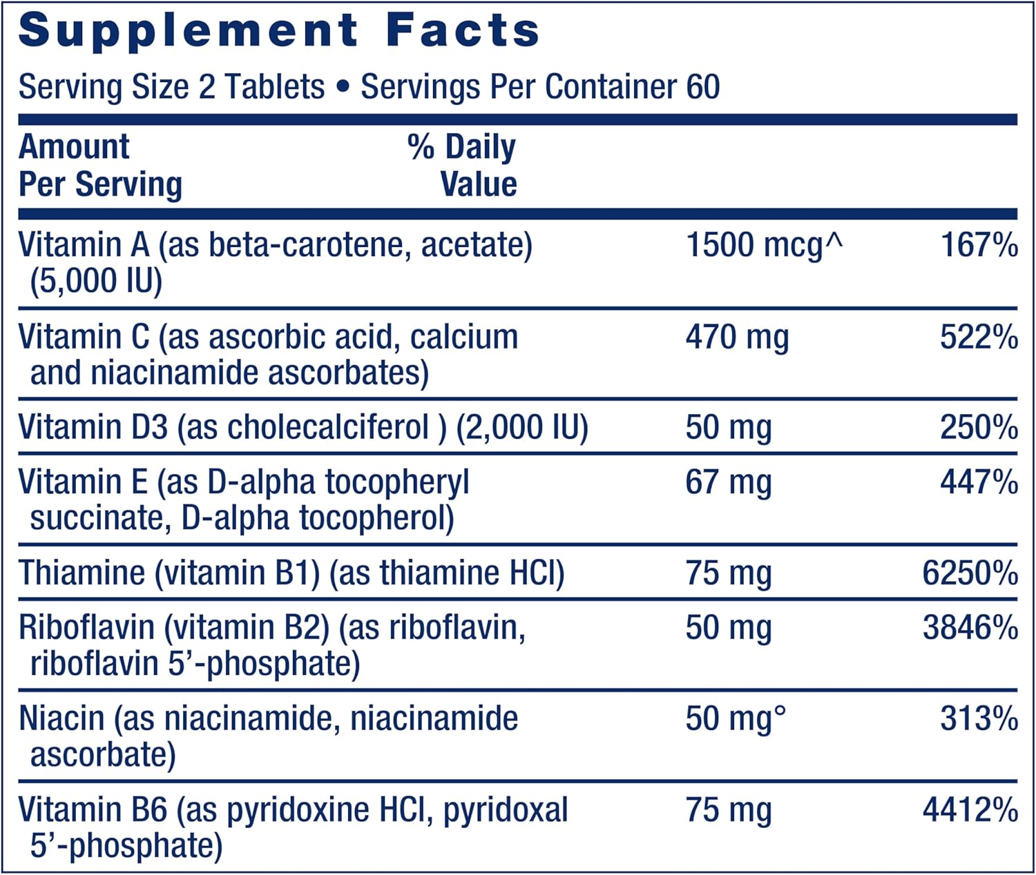 Supplement facts panel for Life Extension Two-Per-Day Multivitamin showing full ingredient list.