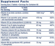 Supplement facts panel for Life Extension Two-Per-Day Multivitamin showing full ingredient list.