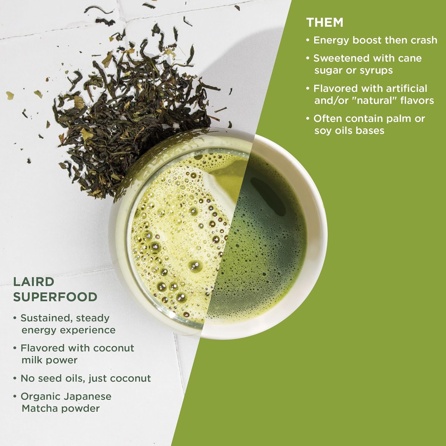 Laird Superfood Matcha Instant Latte Drink Mix 
