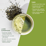 Laird Superfood Matcha Instant Latte Drink Mix 