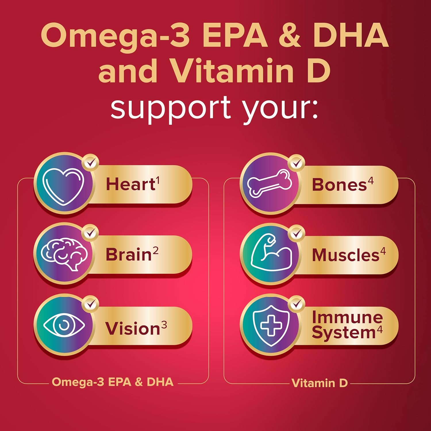 Seven Seas Cod Liver Oil Plus Multivitamins, Omega-3 - 90 Capsules