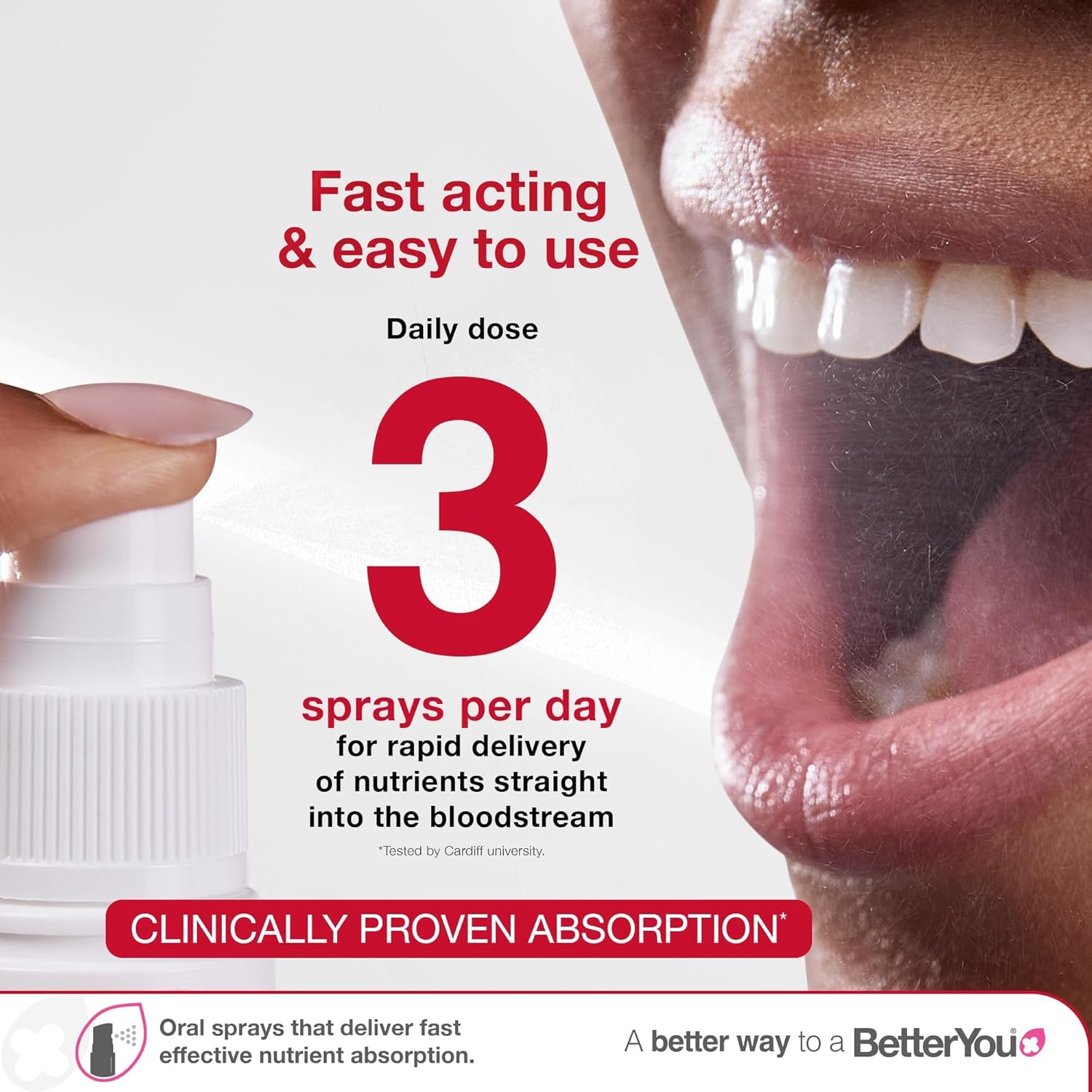 How to Use: BetterYou oral spray being used.