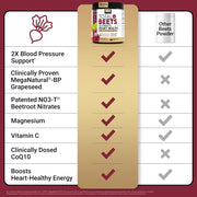 Product packaging with checkmarks indicating health benefits on a red background