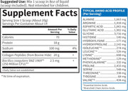 Supplement facts for Unflavored Collagen Peptides.