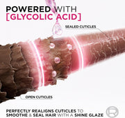 L'Oréal Paris Elvive Glycolic Gloss Shampoo and Conditioner Bundle ingredient information with Glycolic Acid