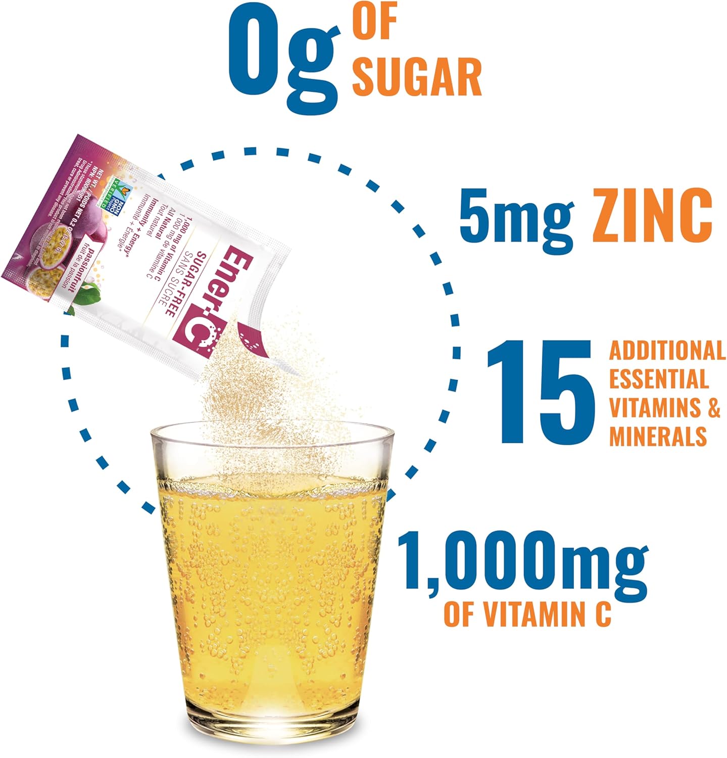 How to Use: Ener-C Sugar Free Passion Fruit sachet mixing instructions 30 sachets on white background