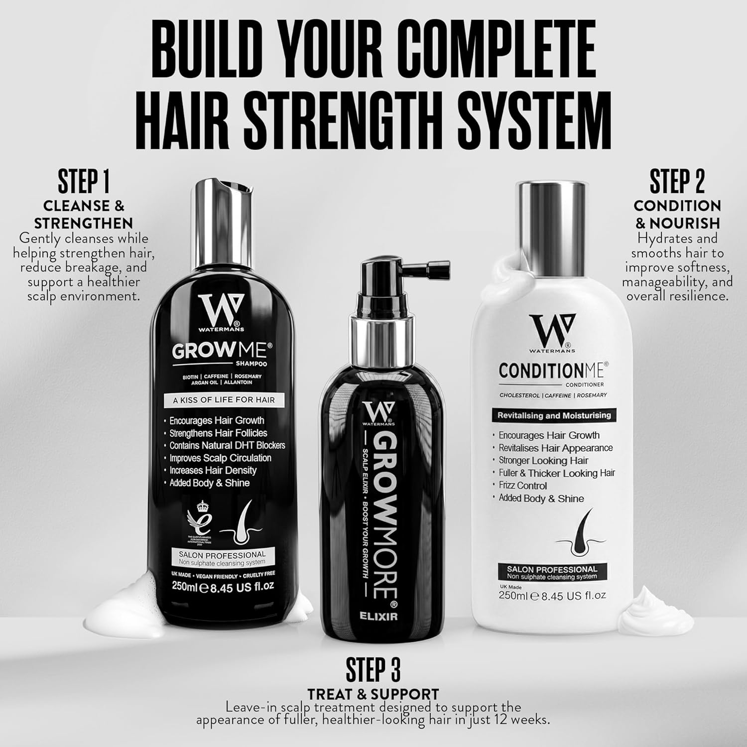 Watermans Grow Me Sulfate Free Shampoo 250ml for everyday hair care