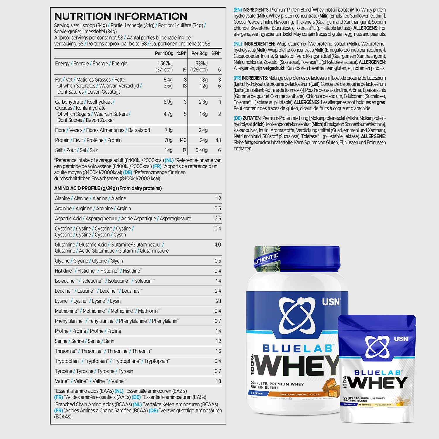 Nutritional information panel on back of USN protein tub.