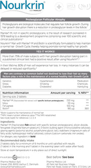 Supplement facts and directions for Nourkrin Man 60-tablet box.