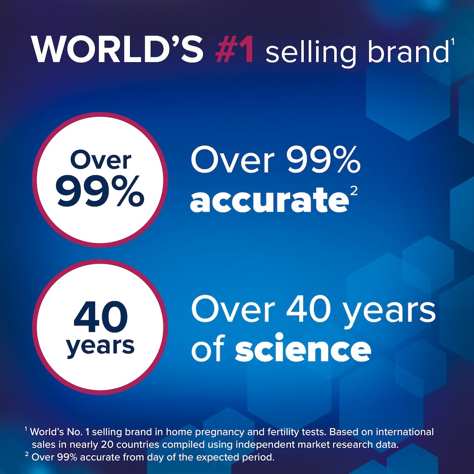 Clearblue Ultra Early Advanced Pregnancy Test Kit world's #1 selling brand