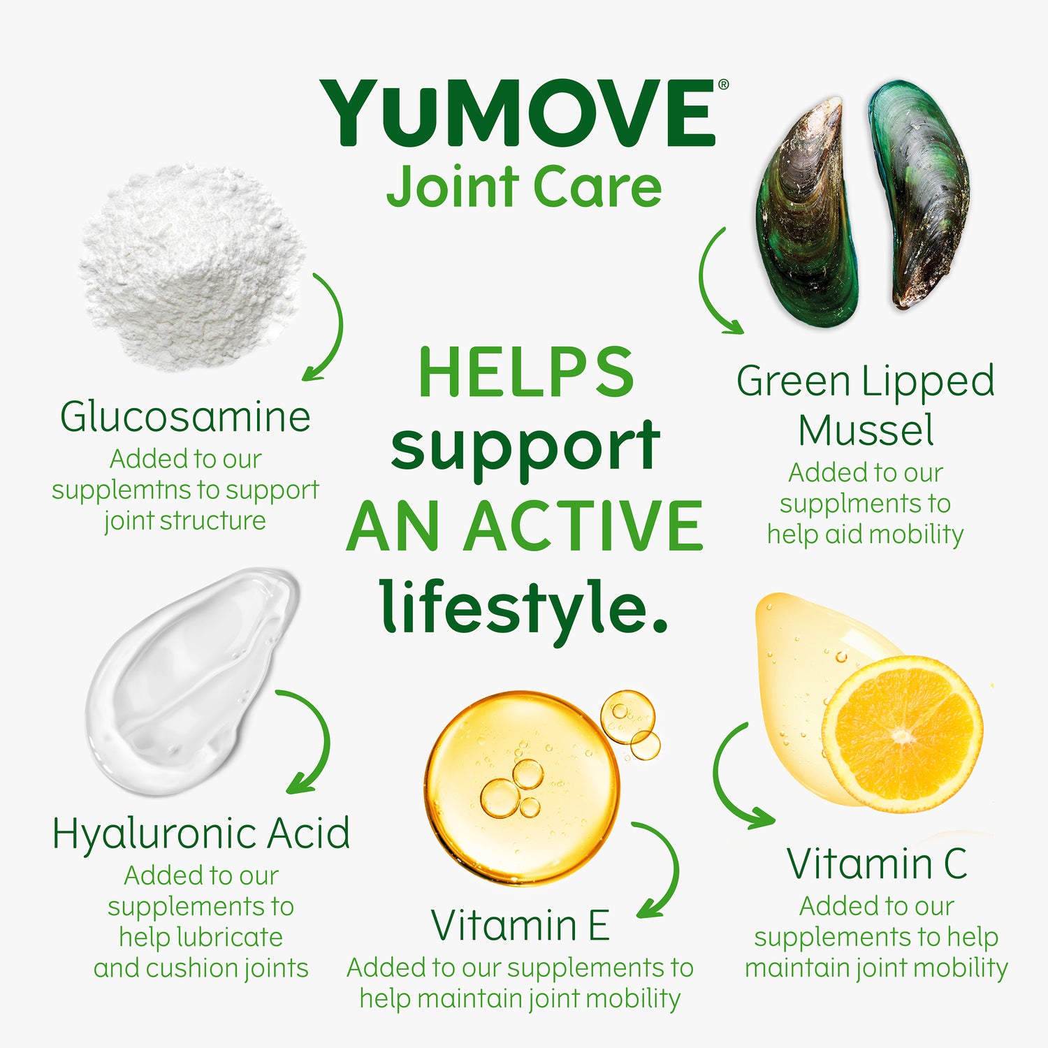 YuMOVE dog joint care tablets ingredients and product information panel on packaging