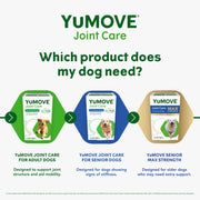 YuMOVE Adult Dog Joint Care Tablets - 120 Tablets other variants.
