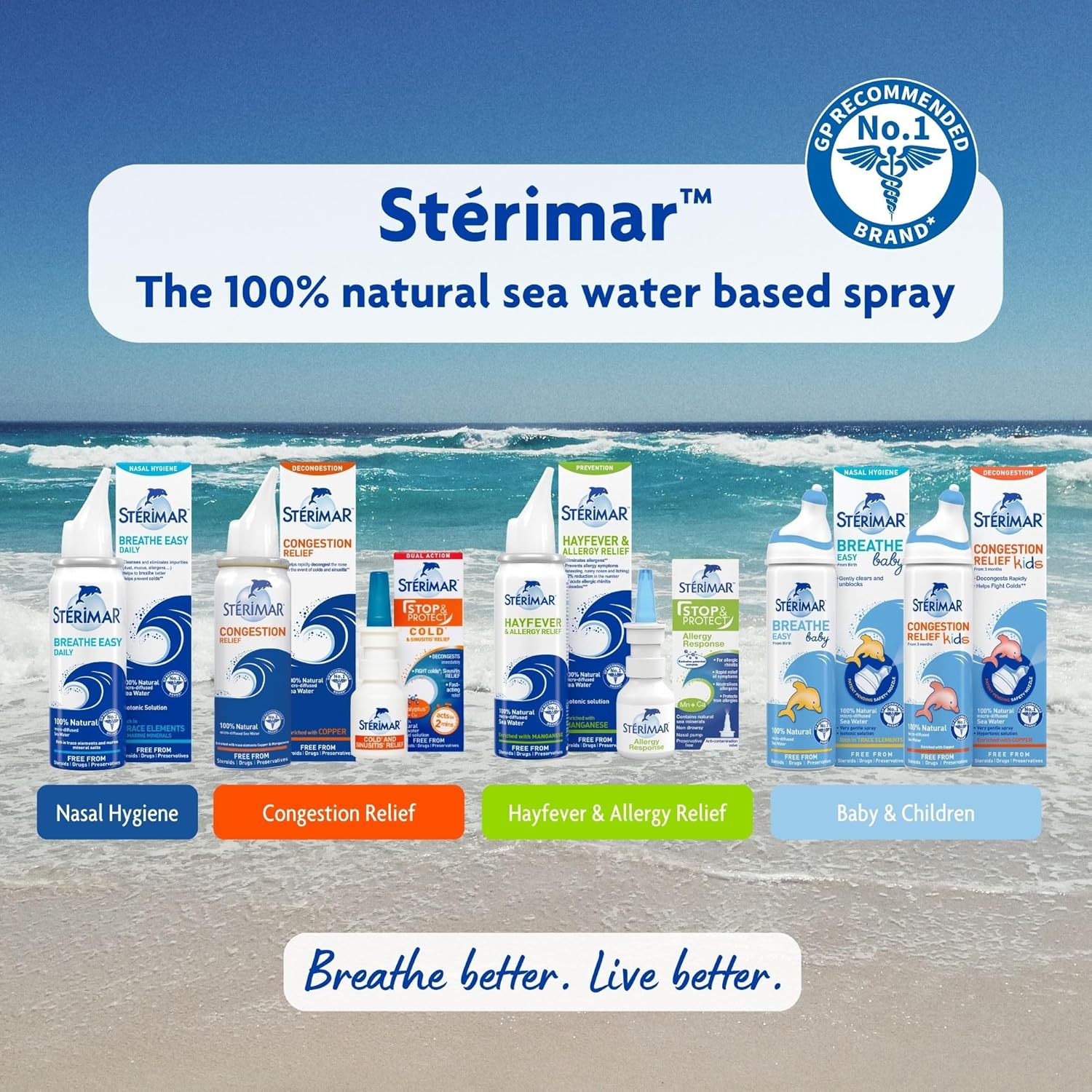 Sterimar Hayfever Nasal Spray with Manganese 50ml other variants