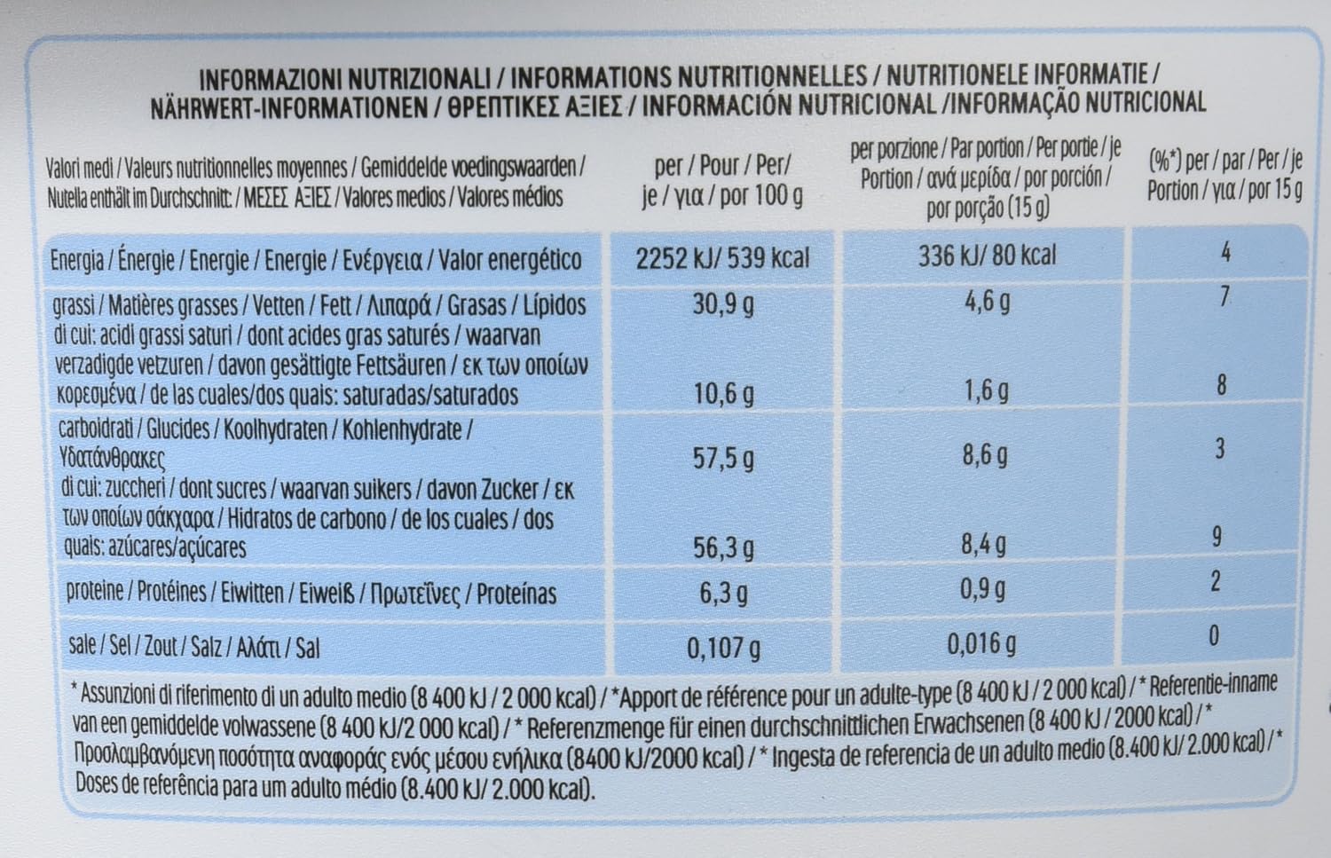 Nutella chocolate hazelnut spread ingredients label catering tub 3kg