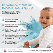 BetterYou Vitamin D 400 IU Infant Oral Spray, Flavour Free - 15ml