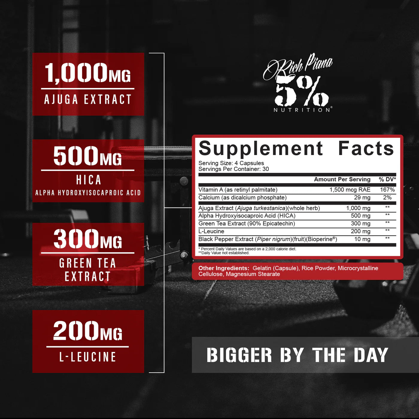 5% Nutrition Bigger By The Day 120 capsules supplement facts label