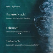 Supplement facts & ingredients image: KIKI Health marine collagen peptides beauty blend ingredient panel bottle 150 count