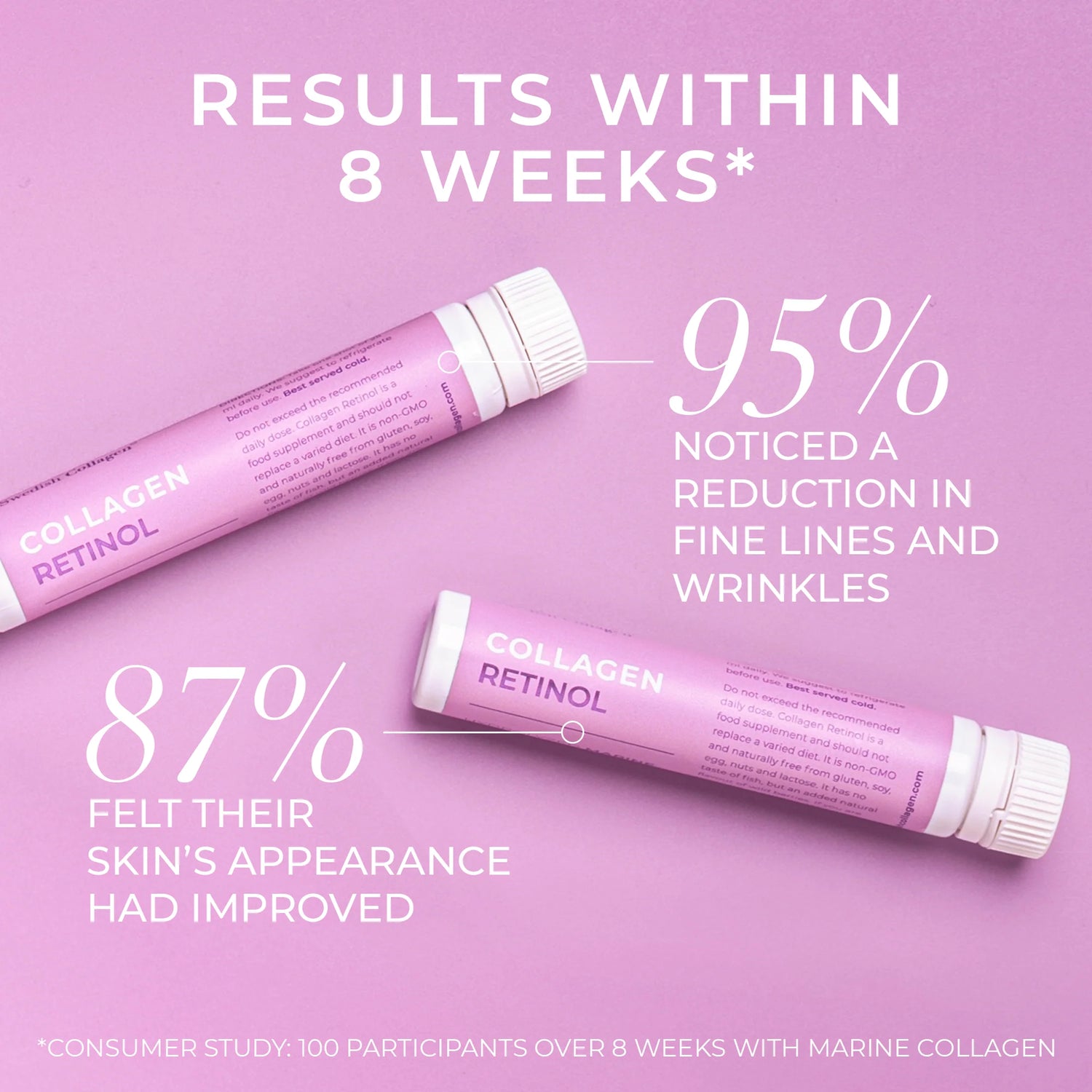 Collagen Retinol product with text on a pink background