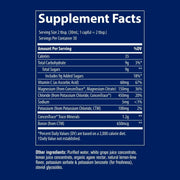 Supplement facts label on a blue background
