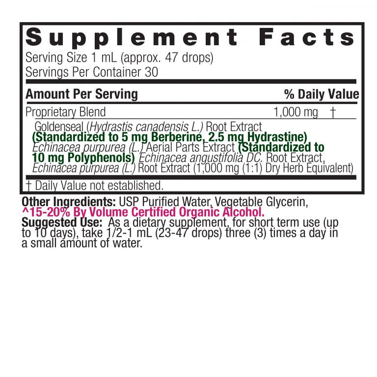 Nature’s Answer Echinacea Goldenseal supplement facts 30ml back label on a white background
