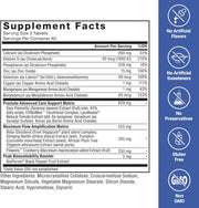 Force Factor Prostate Advanced – 180 Tablets