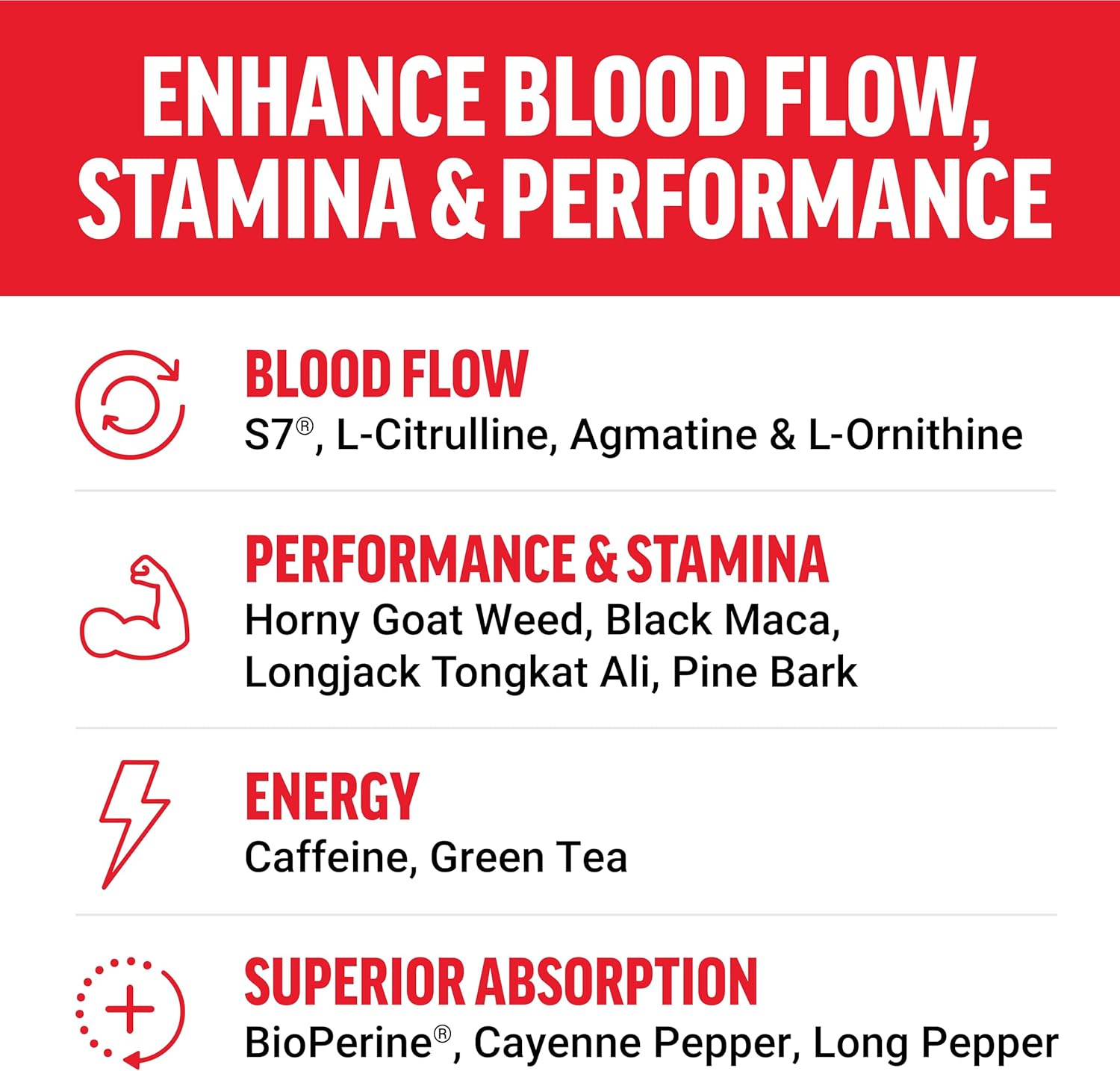 Force Factor Score! Hardcore Performance Intensifier – 120 Tablets