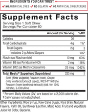 Force Factor Total Beets Soft Chews – 60 Count