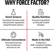 Force Factor Ultimate Magnesium Powder – Raspberry Lemon (123g)