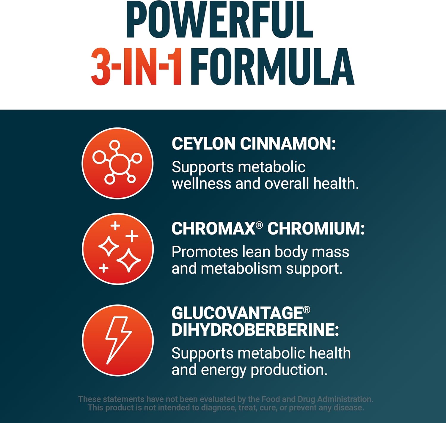 Force Factor Ultra Berberine Enhanced Absorption – 60 Vegetable Capsules