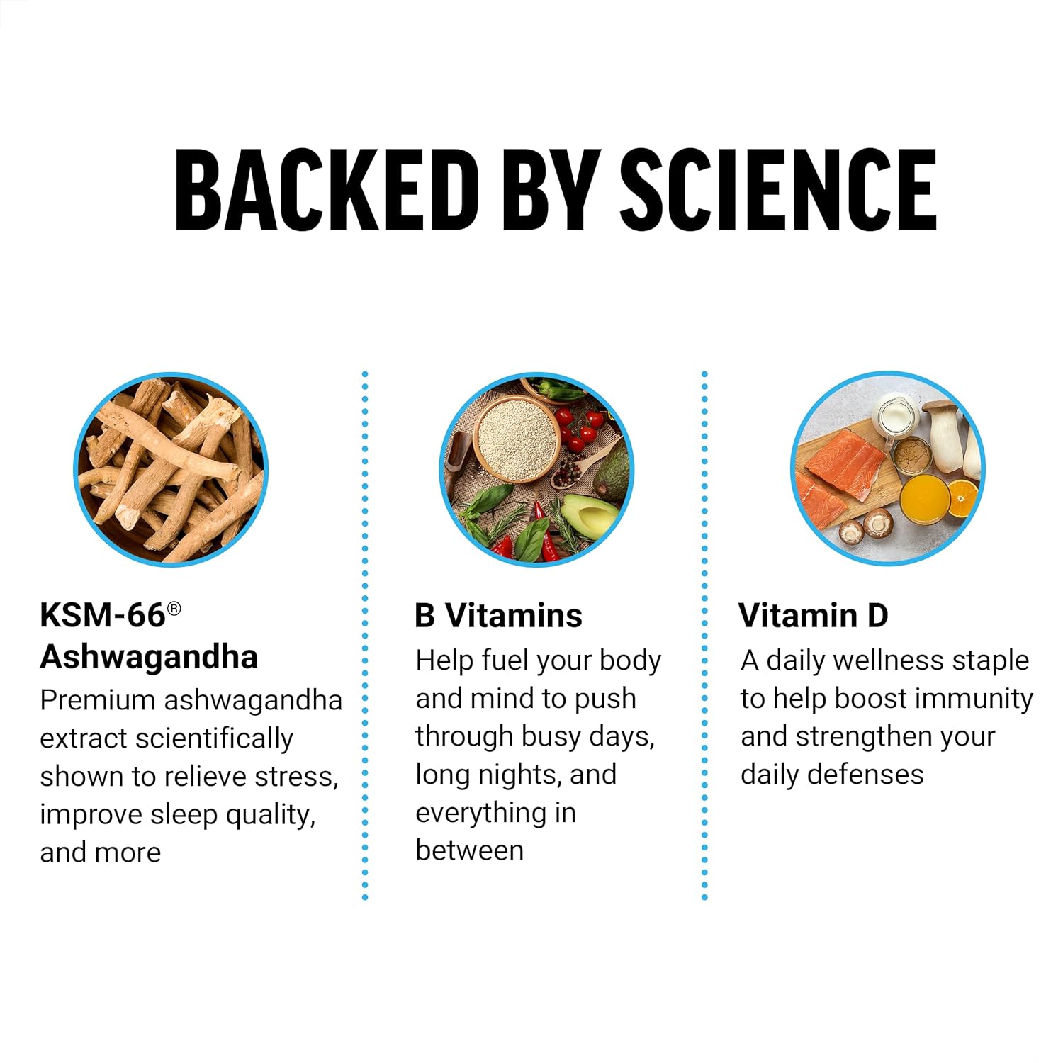 Force Factor Amazing Ashwa Soft Chews – 60 Count