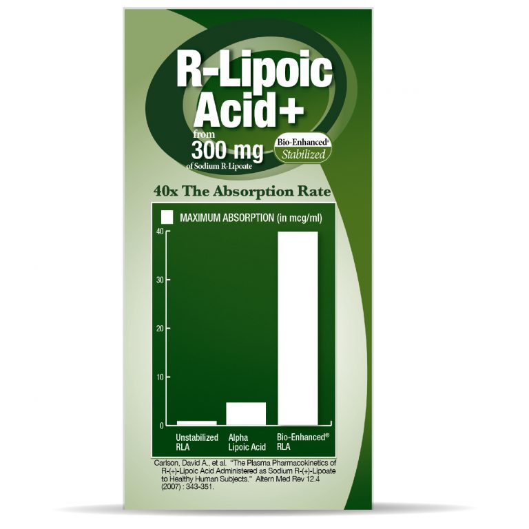 R-Lipoic Acid+ supplement packaging with green and white design