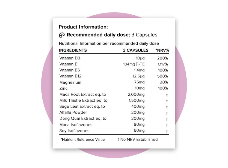 Supplement facts panel for women's herbal and vitamin complex.