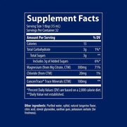 Supplement facts label on a blue background