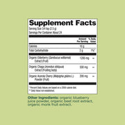 Supplement facts label on a green background