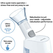 Beurer SI 40 2-in-1 Steam Vaporiser, retail box packaging, no flavour, 1 unit, facial care use