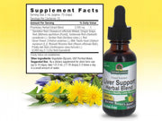 Nature’s Answer Liver Support liquid extract supplement facts 30ml bottle
