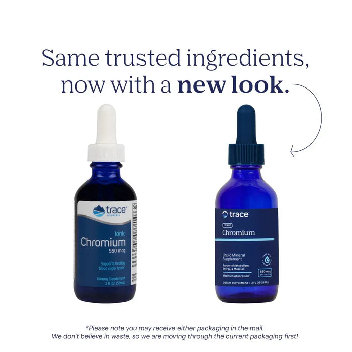 Two blue bottles of trace minerals with droppers on a white background, labeled 'trace Chromium'.