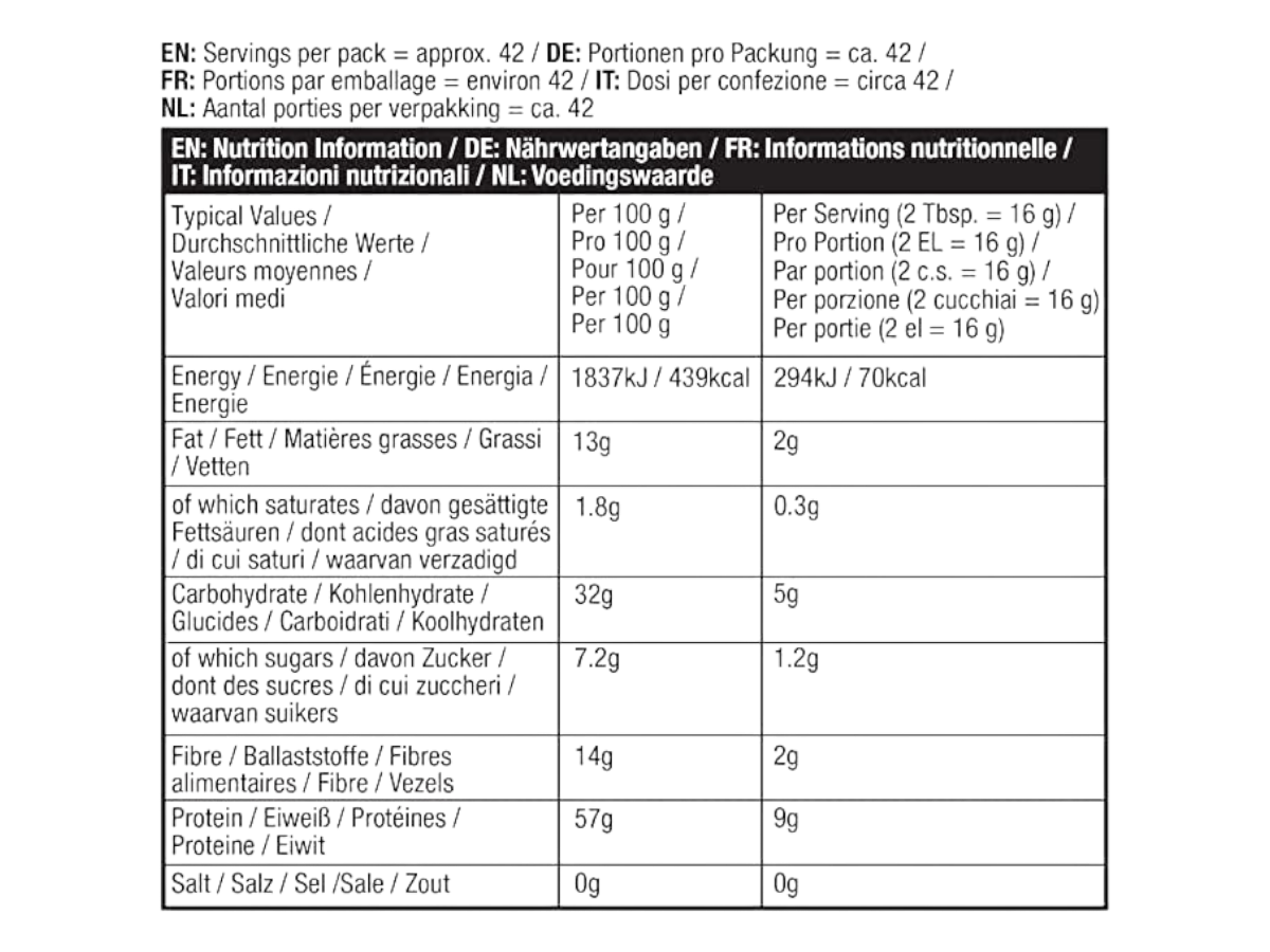 PBfit Pure Peanut Powder 680g supplement facts