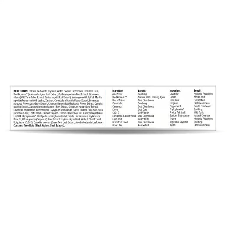 Long horizontal list of ingredients and benefits on a white background