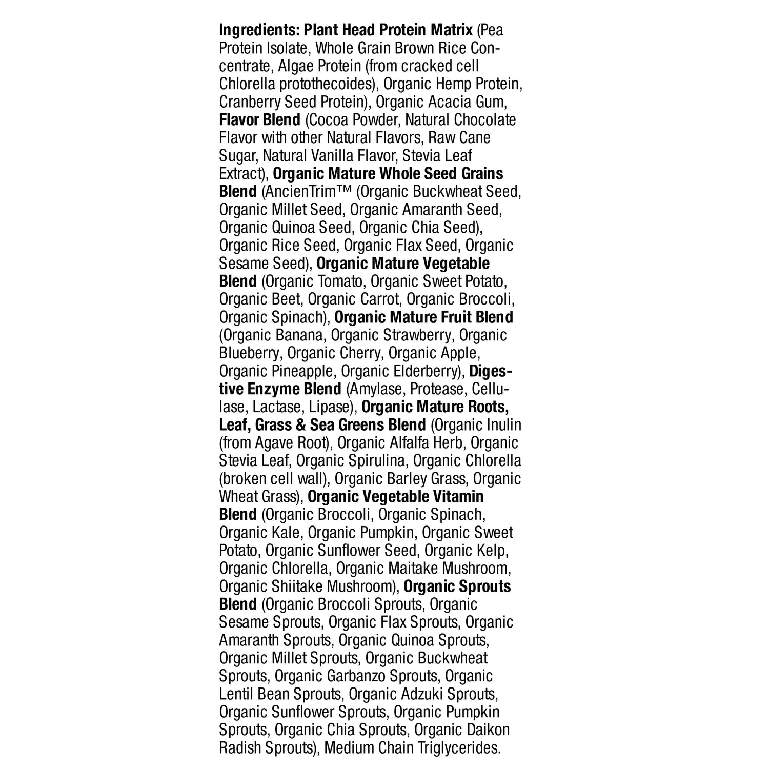 List of ingredients on a white background