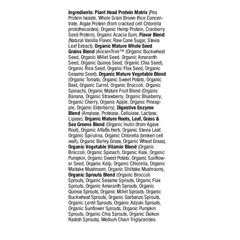 List of ingredients on a white background