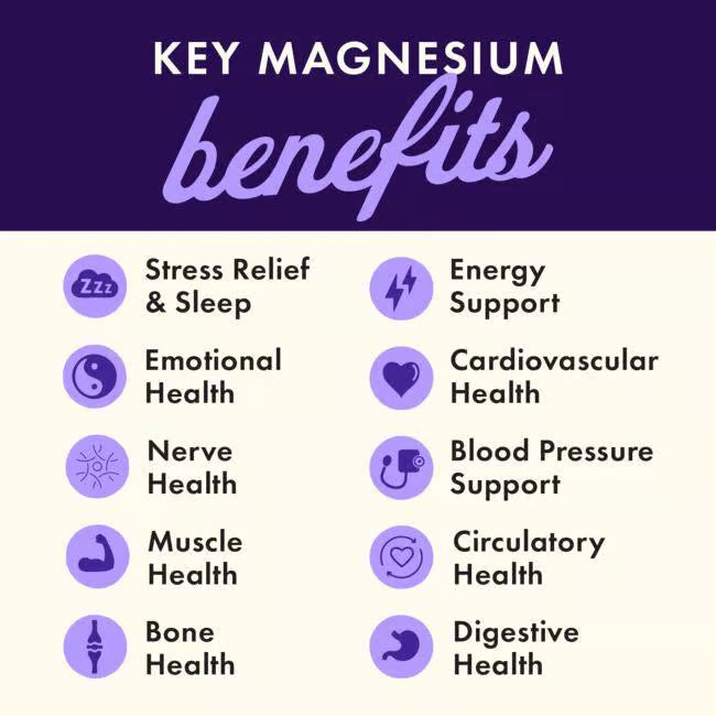 Swanson Triple Magnesium Complex - 400 mg per Capsule