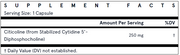 Citicoline (CDP Choline)