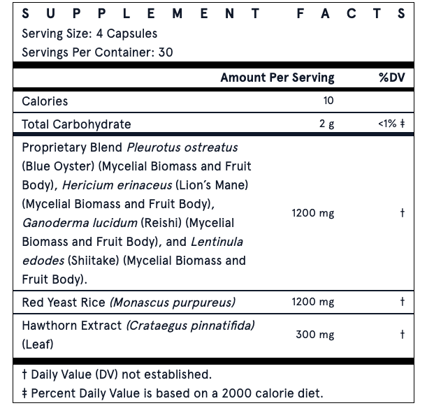 Cardiovascular Optimizer