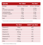 Floradix Immune Support