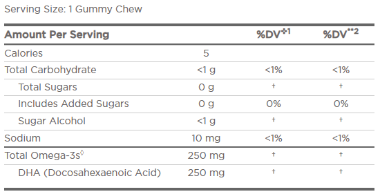 Nordic Naturals Zero Sugar Children’s DHA Vegetarian Gummy Chews